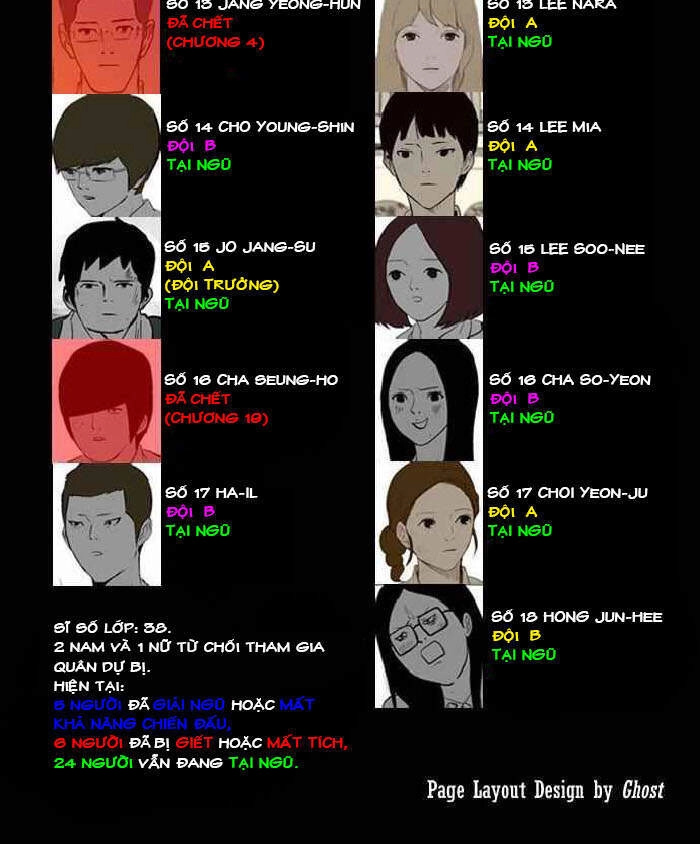 Duty After School Chapter 32 - 29