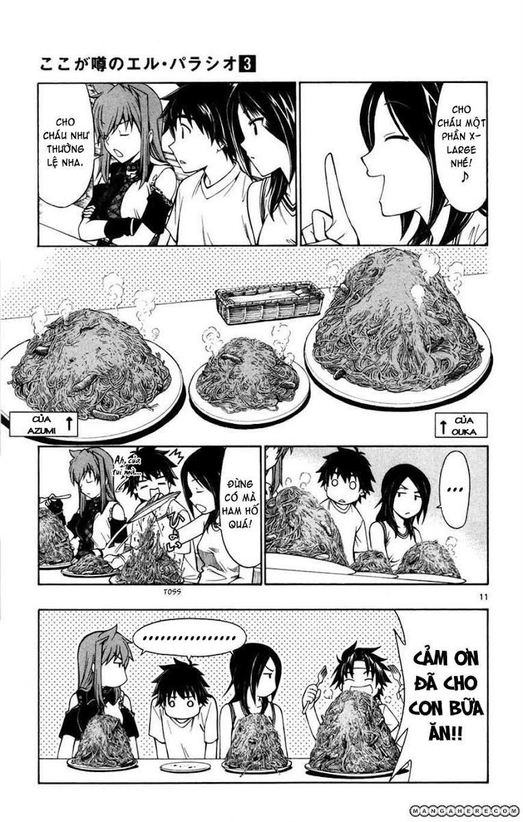 Koko Ga Uwasa No El Palacio Chapter 21 - 12