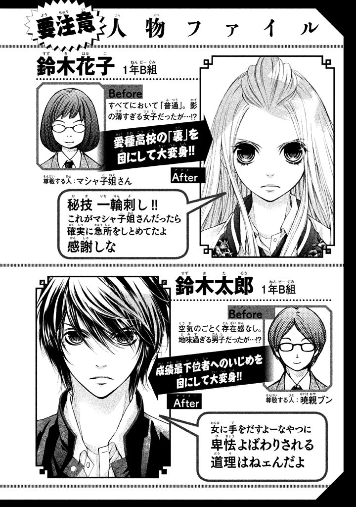 Pika Ichi Chapter 5 - 6