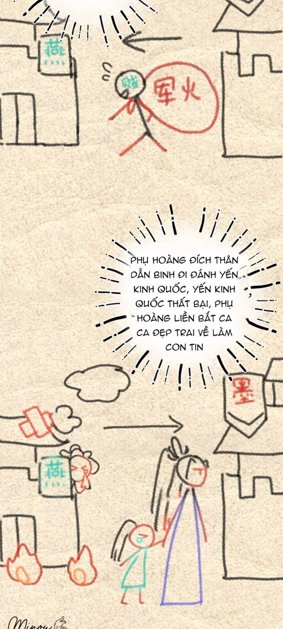 Giao Nhân Tể Tể Ba Tuổi Rồi! Chapter 4 - 35