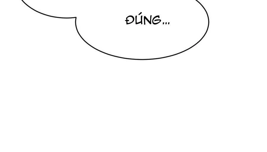 Tiểu Bạch Điềm Thê Của Long Thiếu Chapter 9 - 53