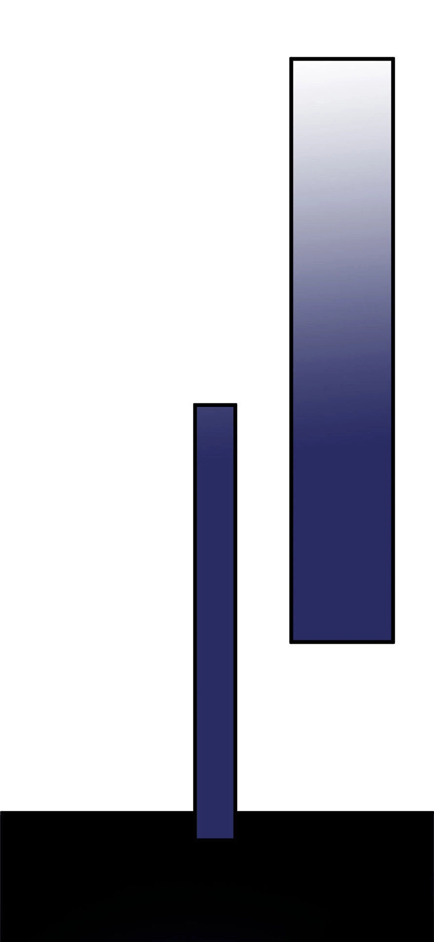 Tiểu Bạch Điềm Thê Của Long Thiếu Chapter 22 - 11