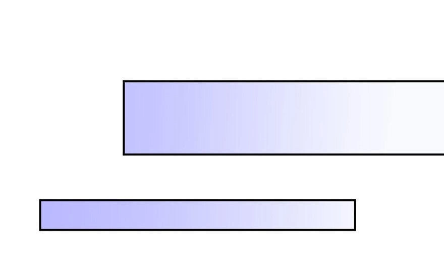 Tiểu Bạch Điềm Thê Của Long Thiếu Chapter 32 - 41