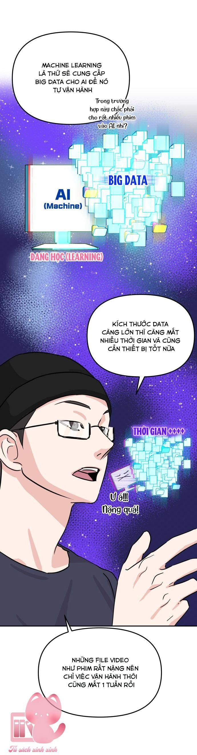 Tình Yêu Cấp 4 Chapter 11 - 79