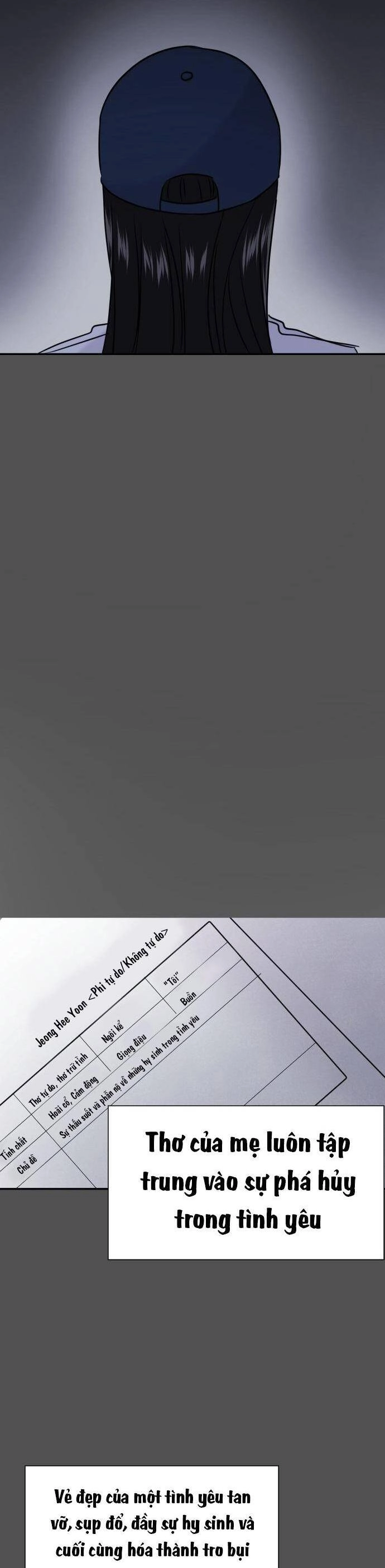 Tình Yêu Cấp 4 Chapter 41 - 45