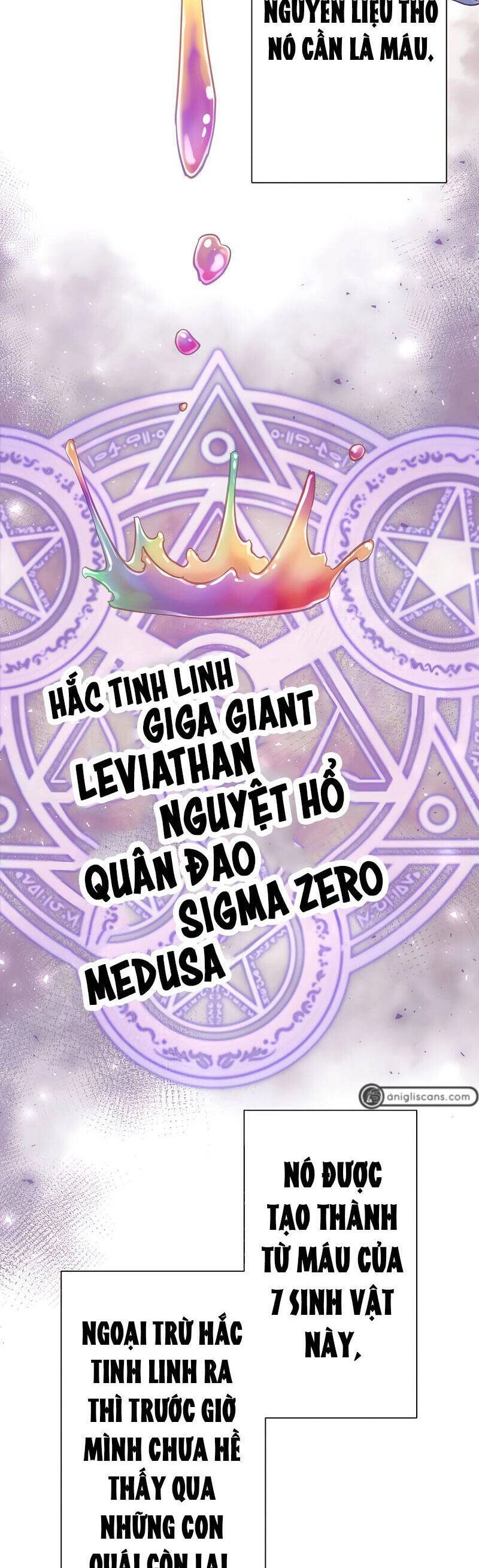 Tôi Thăng Cấp Tột Đỉnh Vì Là 1 Kol Chapter 18 - 30