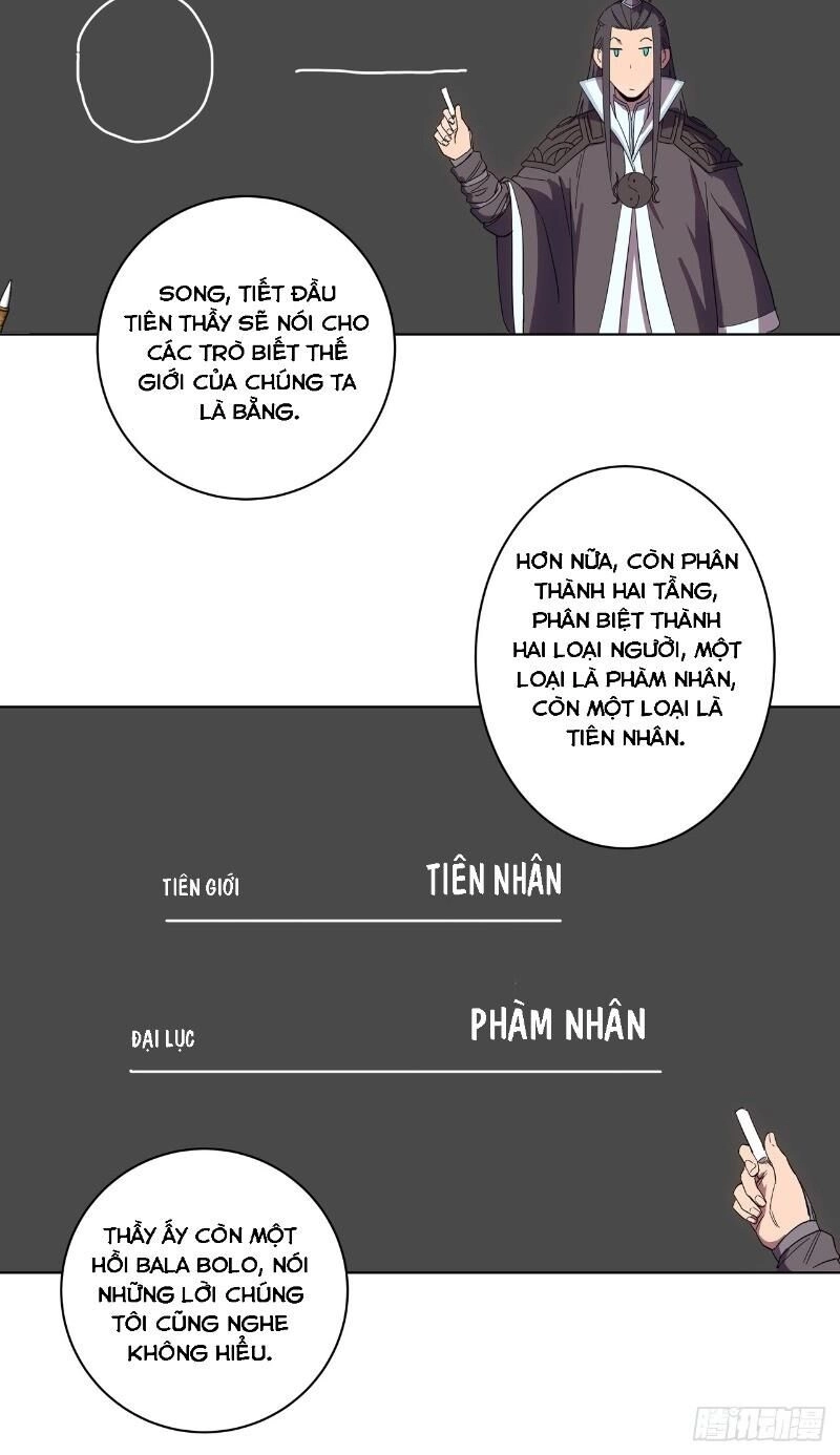 Tu Tiên Giả Đại Chiến Siêu Năng Lực Chapter 18 - 20