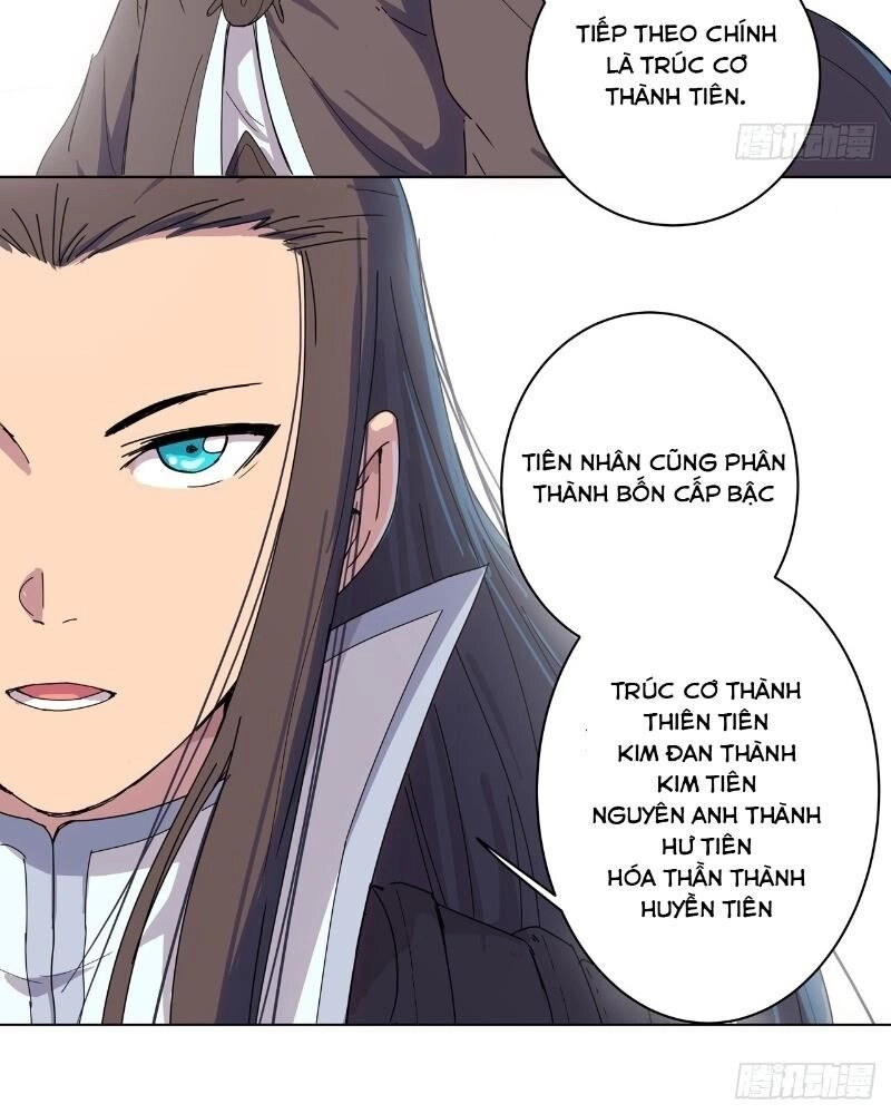 Tu Tiên Giả Đại Chiến Siêu Năng Lực Chapter 18 - 22