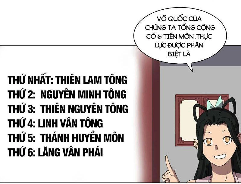 Tu Tiên Giả Đại Chiến Siêu Năng Lực Chapter 144 - 35