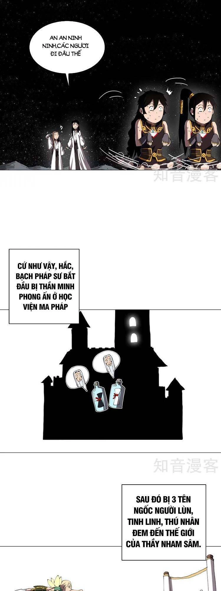 Tu Tiên Giả Đại Chiến Siêu Năng Lực Chapter 181 - 20