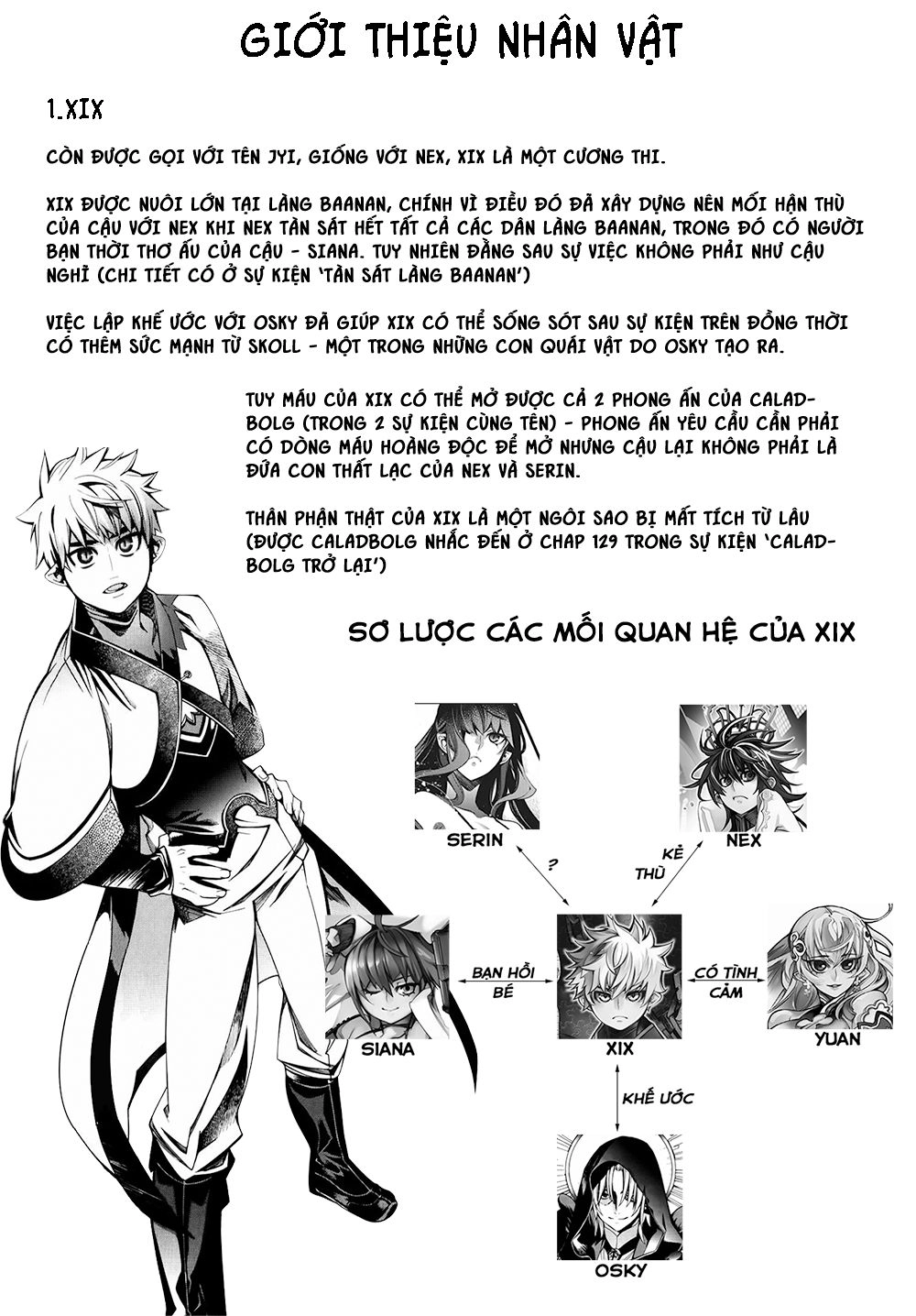Cavalier Of The Abyss Chapter 139.5 - 3