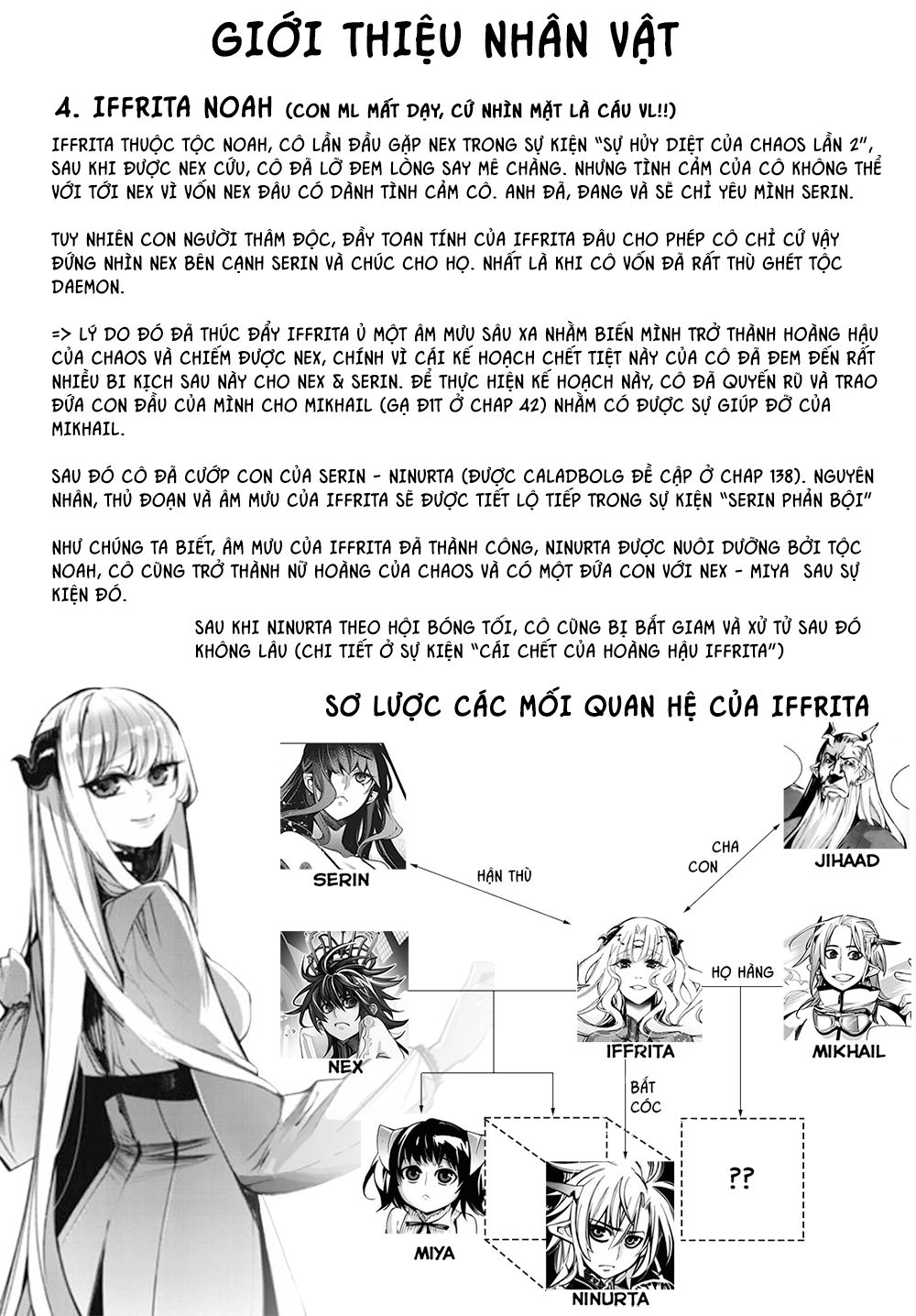 Cavalier Of The Abyss Chapter 139.5 - 6