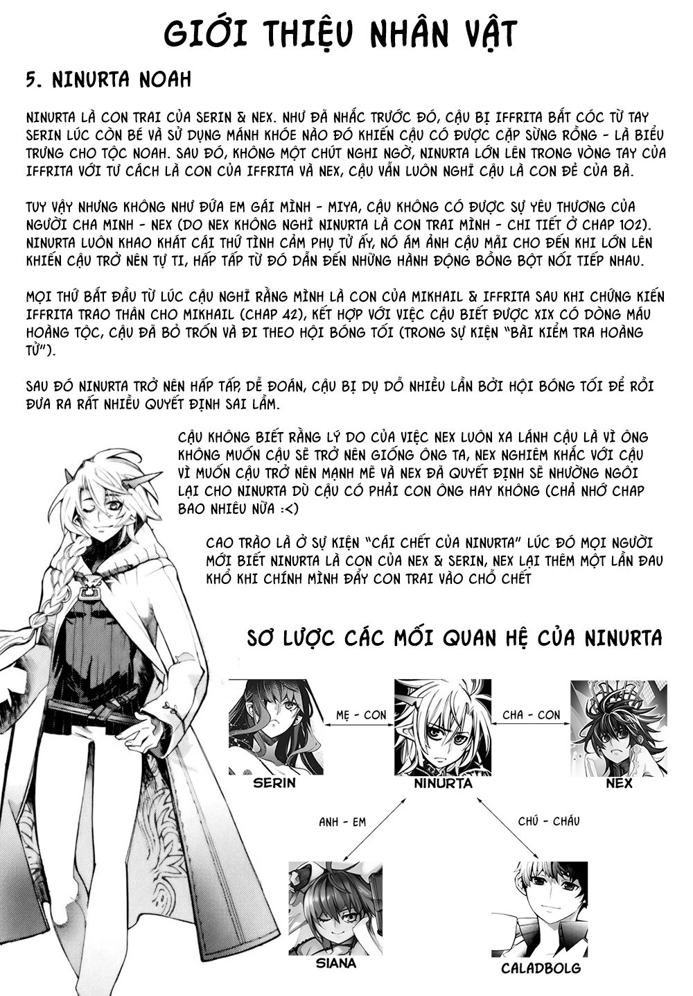 Cavalier Of The Abyss Chapter 139.5 - 7