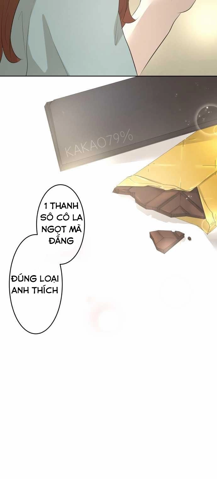 Kakao 79% Chapter 19.5 - 37