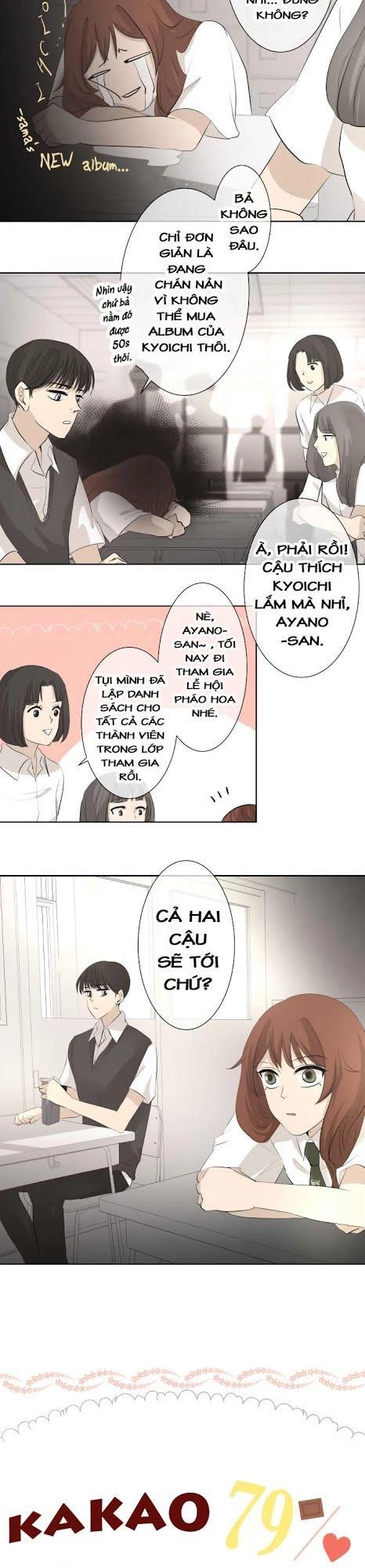 Kakao 79% Chapter 23 - 3