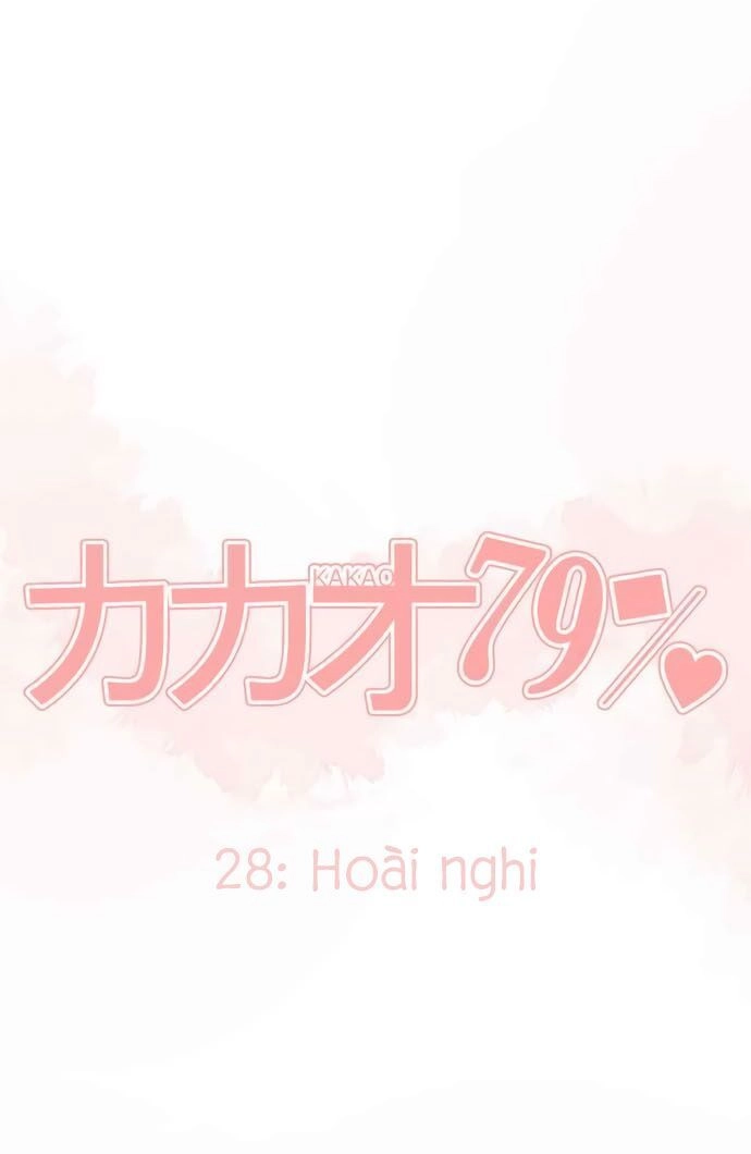Kakao 79% Chapter 28 - 7