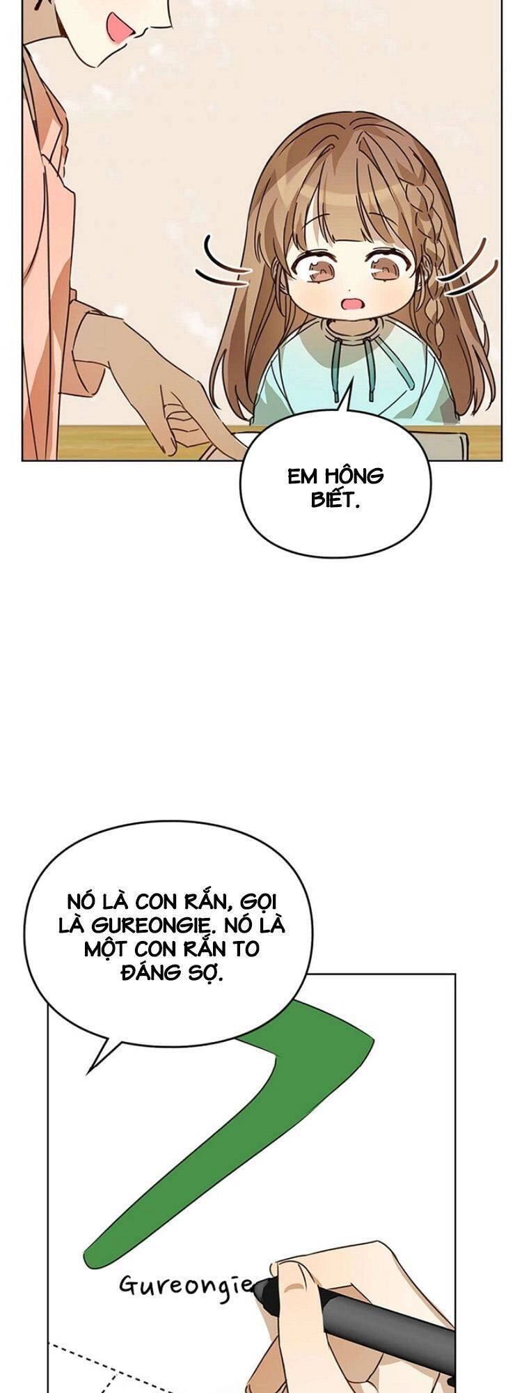 Tôi Trở Thành Một Người Cha Chapter 27 - 11