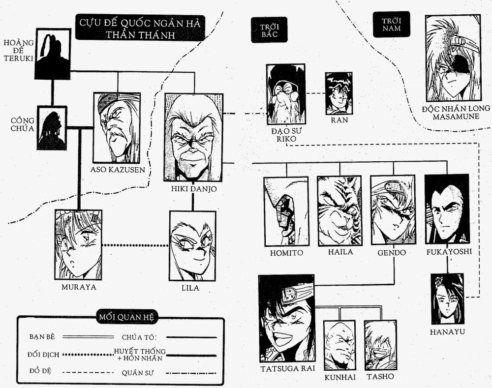 Rai - Võ Tướng Thiên Hà Chapter 29 - 26