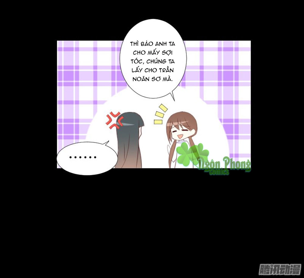 Mạc Duyên Thư Văn Chapter 25 - 6