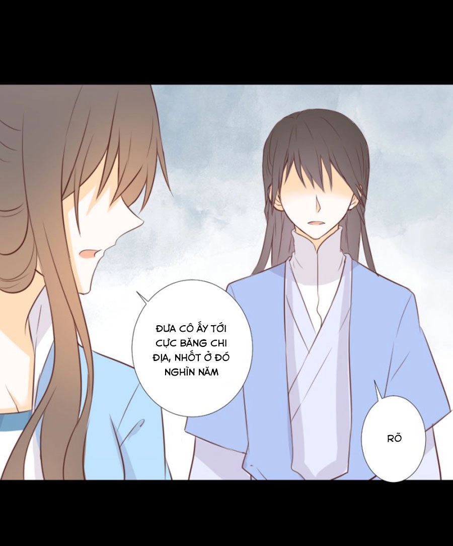 Mạc Duyên Thư Văn Chapter 61 - 5