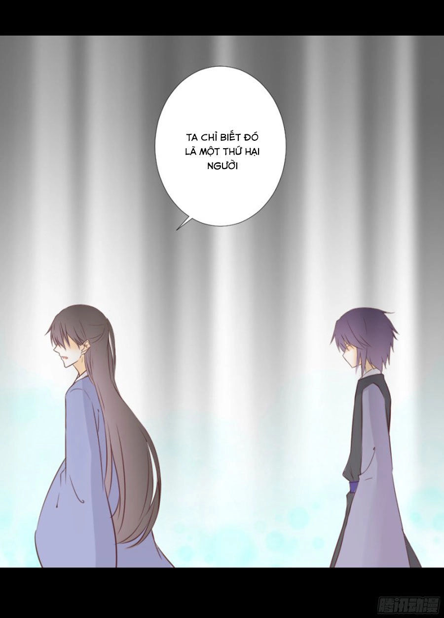 Mạc Duyên Thư Văn Chapter 61 - 19