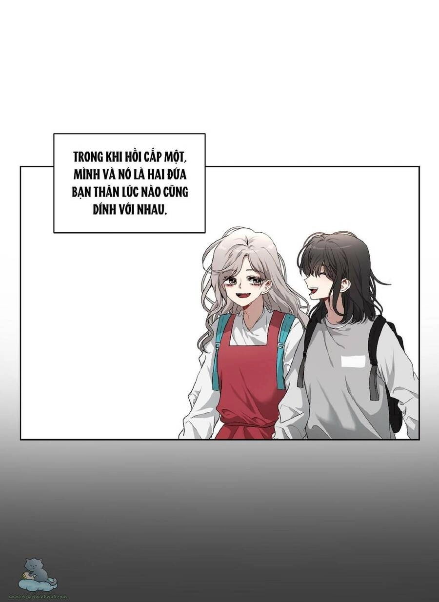 Tự Do Trong Mơ Chapter 1 - 95