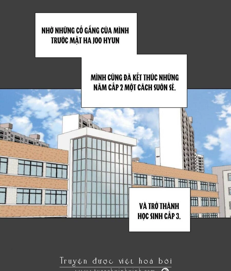 Tự Do Trong Mơ Chapter 20 - 59