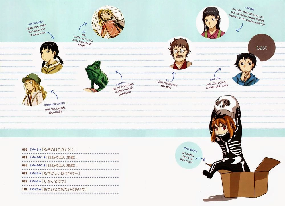 Ryuushika Ryuushika Chapter 43 - 4