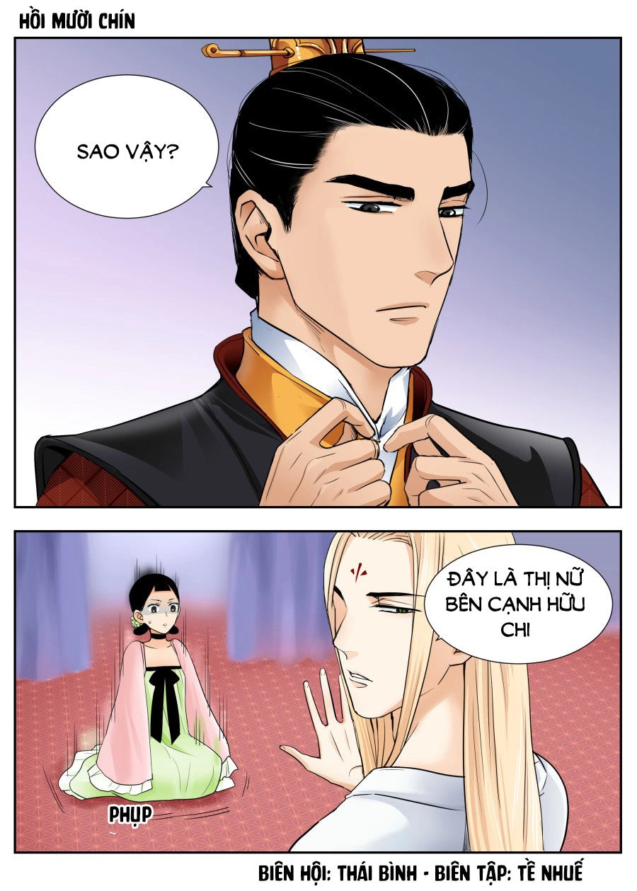 Trường Sinh Điện Chapter 19 - 1