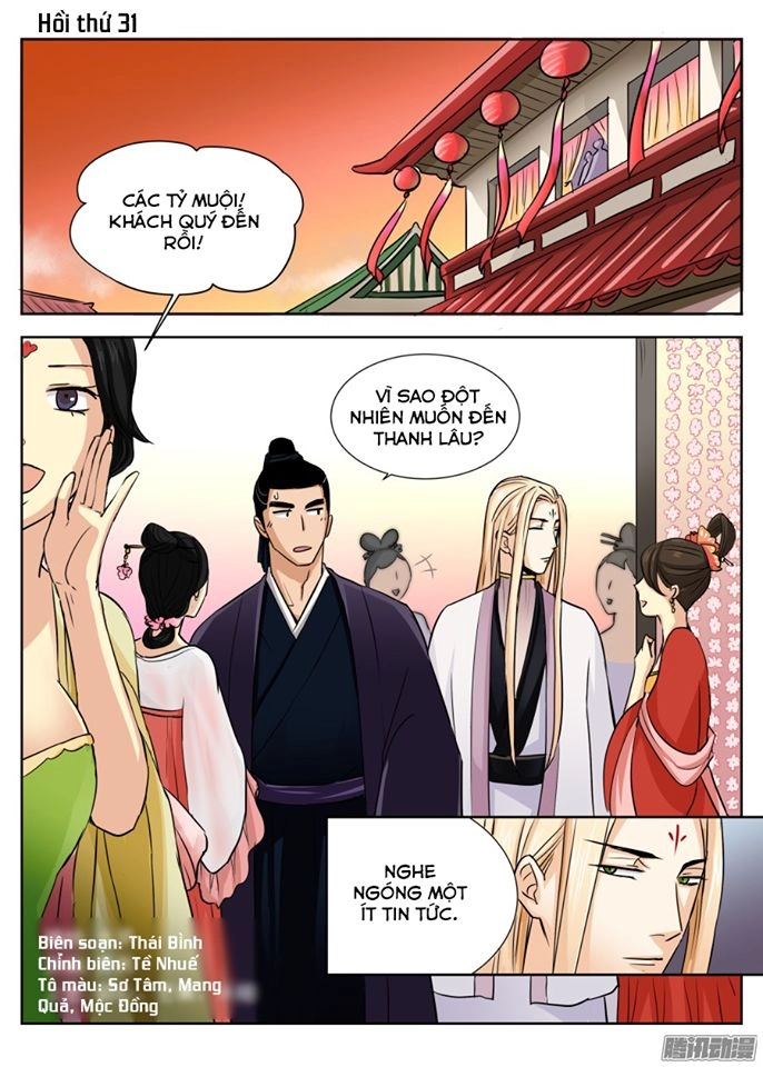 Trường Sinh Điện Chapter 31 - 1