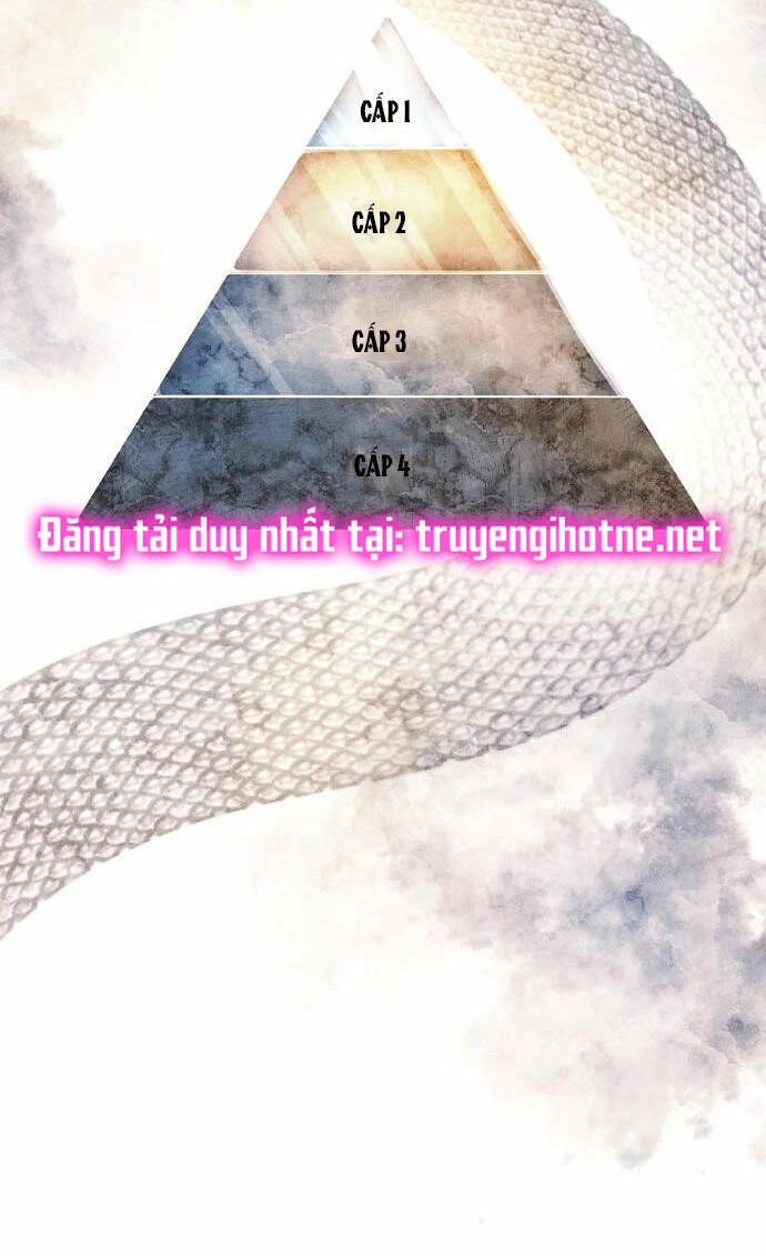 Xâm Nhập Vào Trường Trung Học Tài Phiệt! Chapter 1.2 - 7