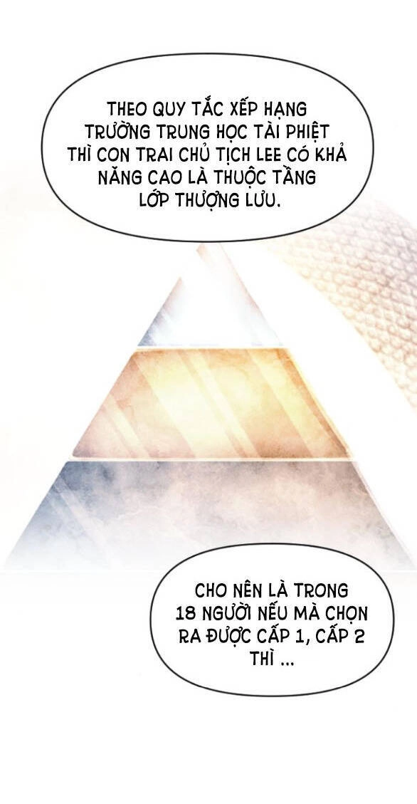 Xâm Nhập Vào Trường Trung Học Tài Phiệt! Chapter 8.1 - 22