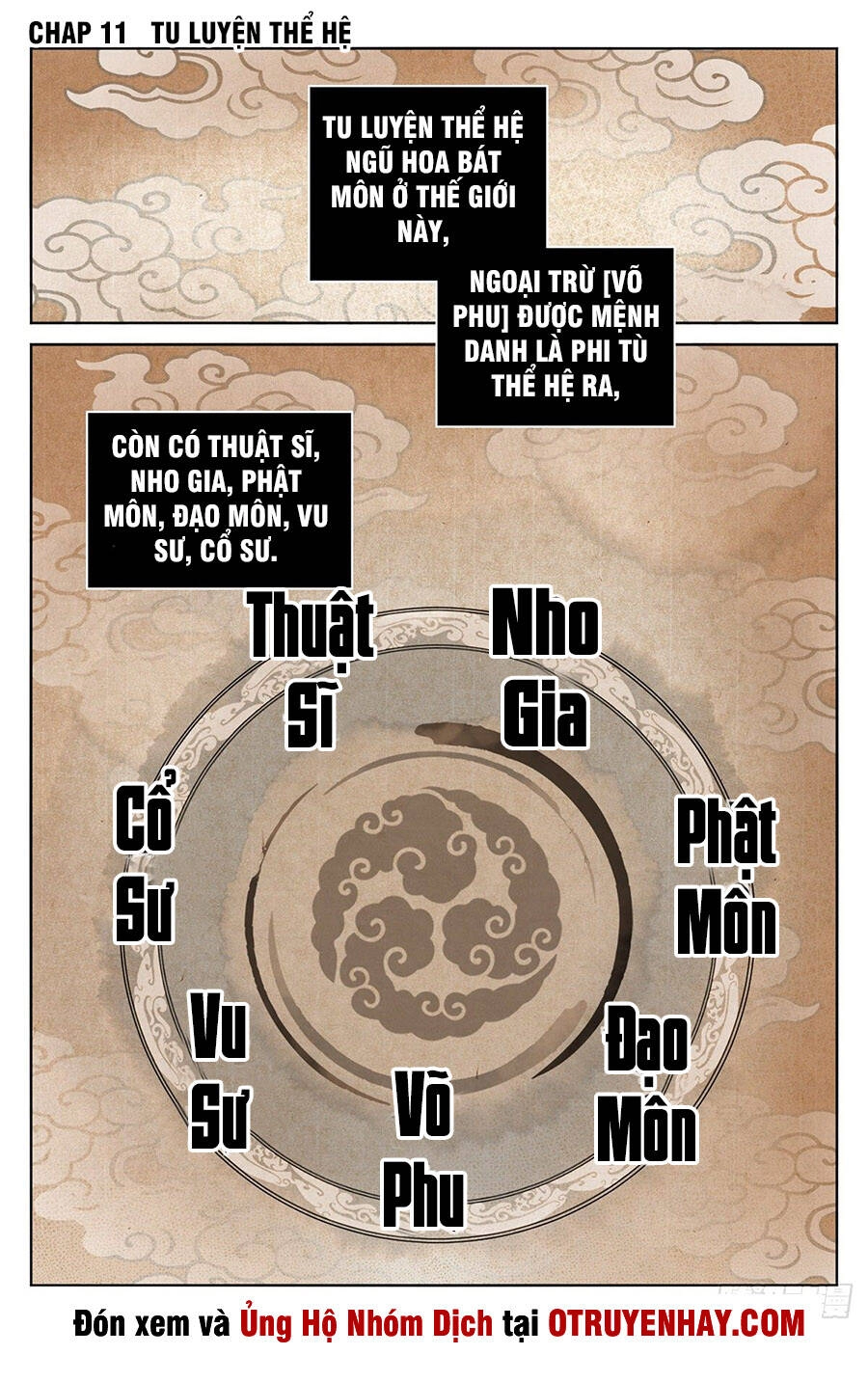 Đại Phụng Đả Canh Nhân Chapter 11 - 2