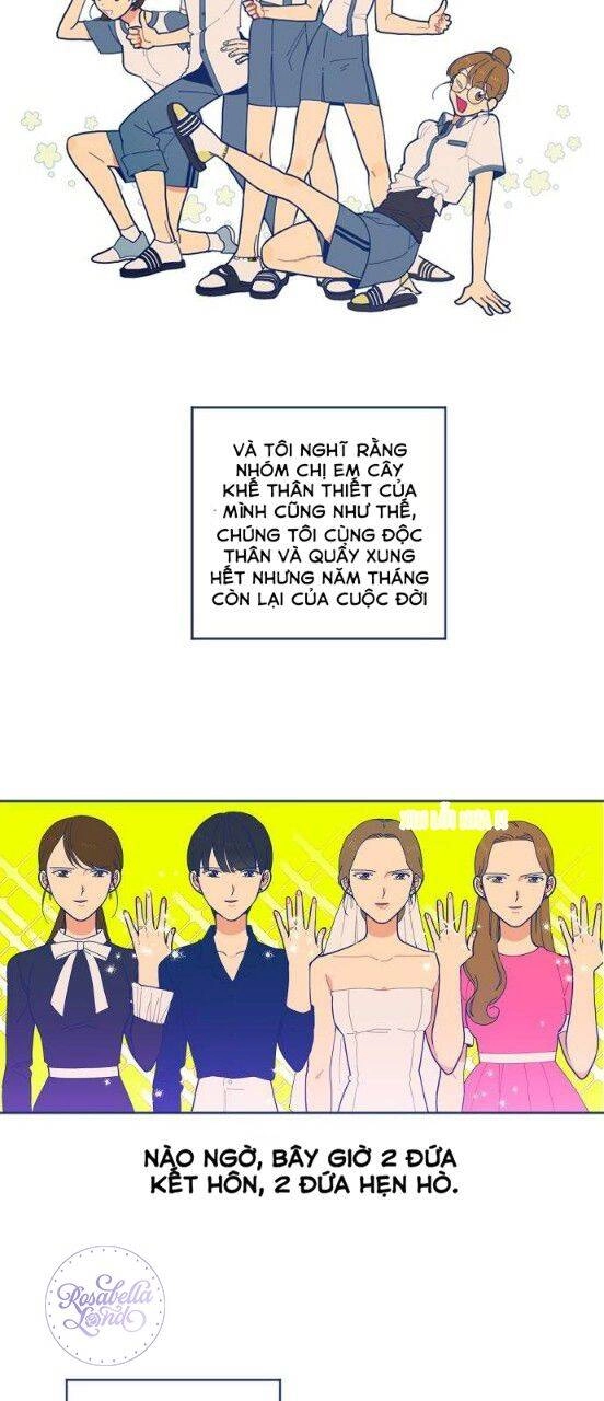 Không Có Người Đàn Ông Nào Dành Cho Tôi Chapter 1 - 16