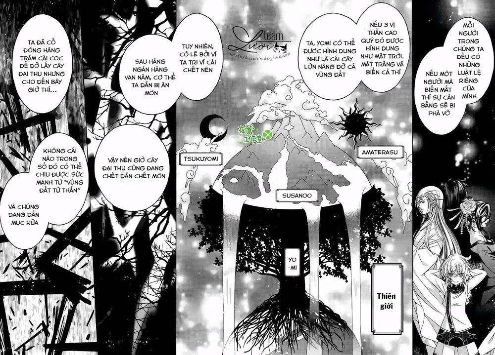 Kami-Sama X Ore-Sama X Danna-Sama! Chapter 17 - 25