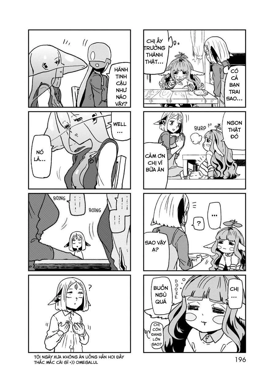 Kumika No Mikaku Chapter 21.5 - 1