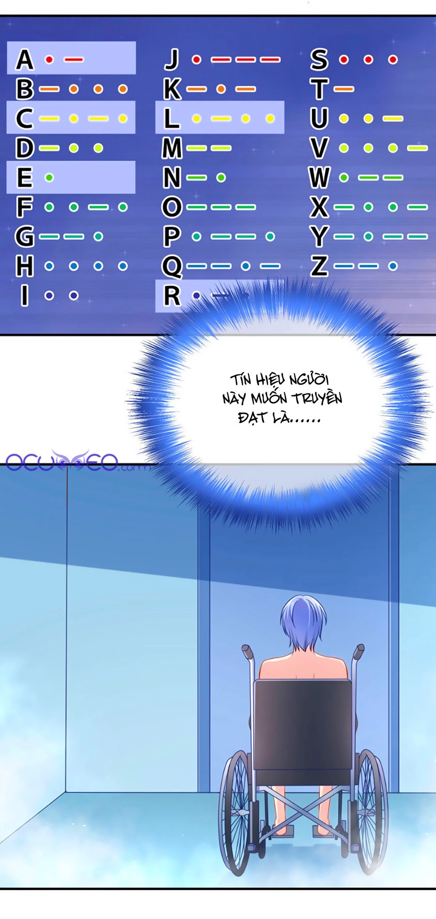 Boss Của Tôi Là Đại Thần Chapter 11 - 6