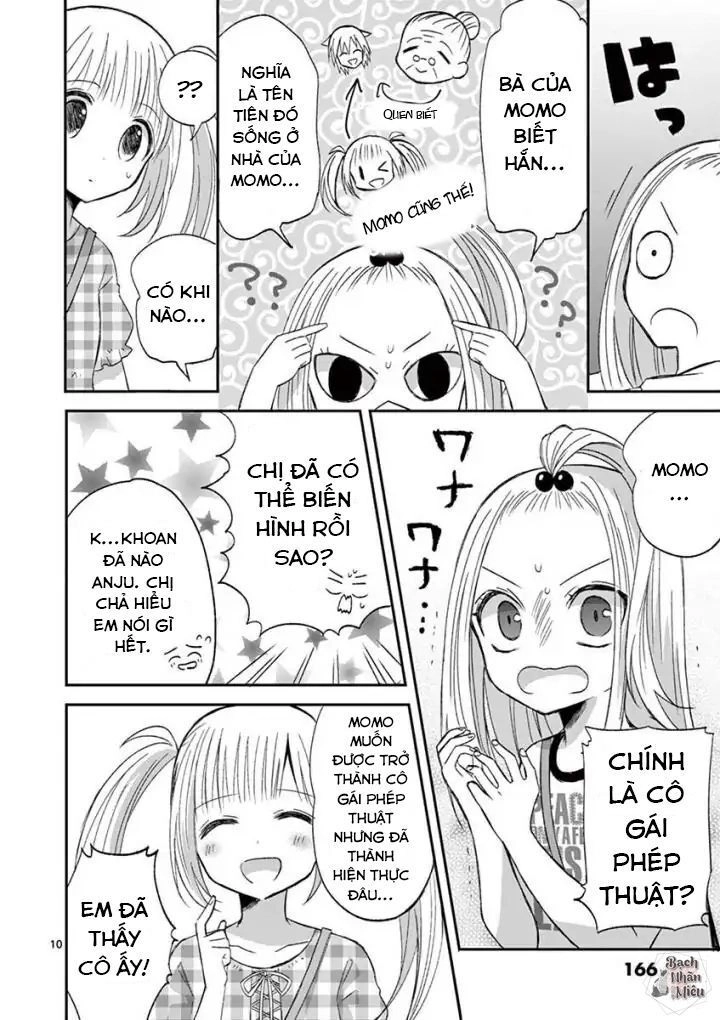 Can You Become A Magical Even Xx? Chapter 19 - 12