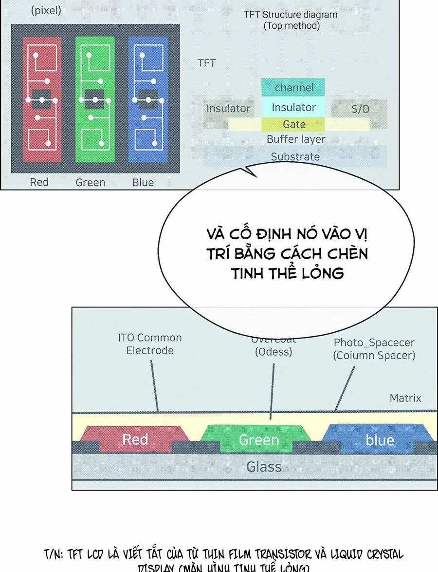 Người Đàn Ông Thực Thụ Chapter 126 - 79