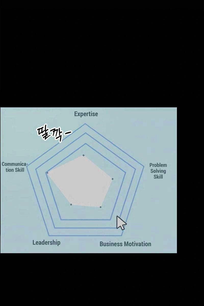 Người Đàn Ông Thực Thụ Chapter 138 - 38