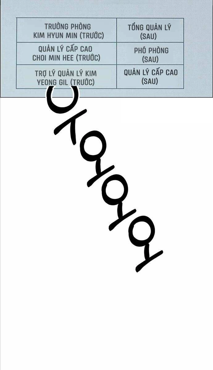 Người Đàn Ông Thực Thụ Chapter 145 - 76