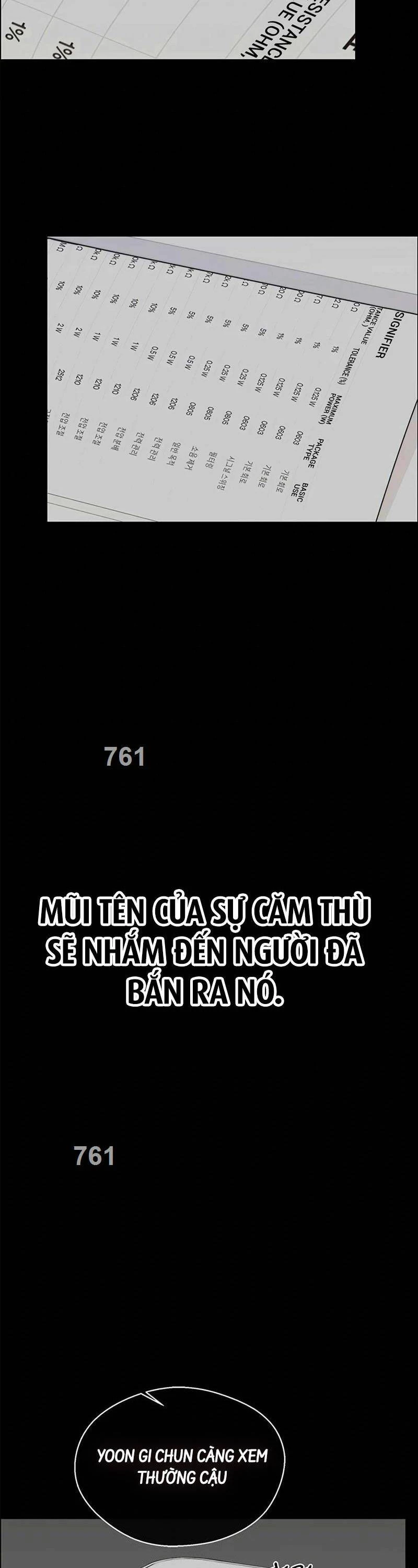 Người Đàn Ông Thực Thụ Chapter 159 - 2