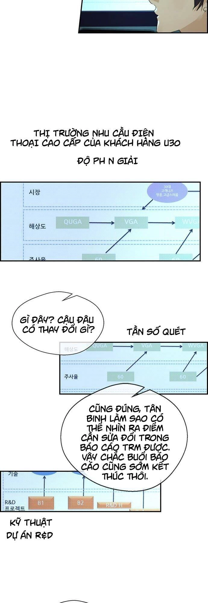 Người Đàn Ông Thực Thụ Chapter 39 - 17