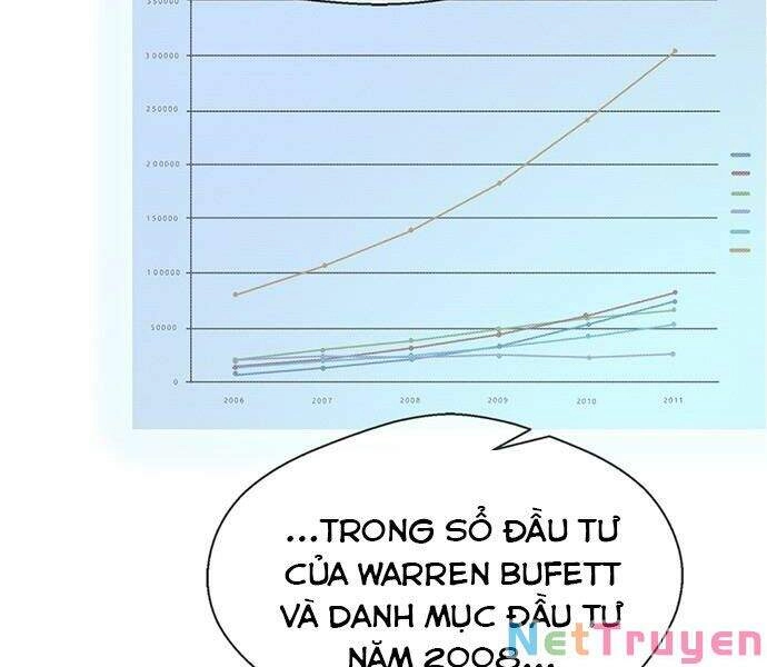 Người Đàn Ông Thực Thụ Chapter 49 - 59