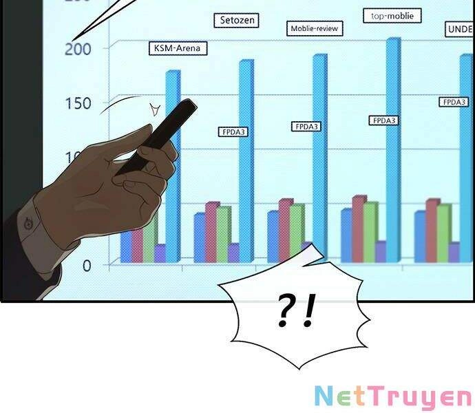 Người Đàn Ông Thực Thụ Chapter 49 - 137