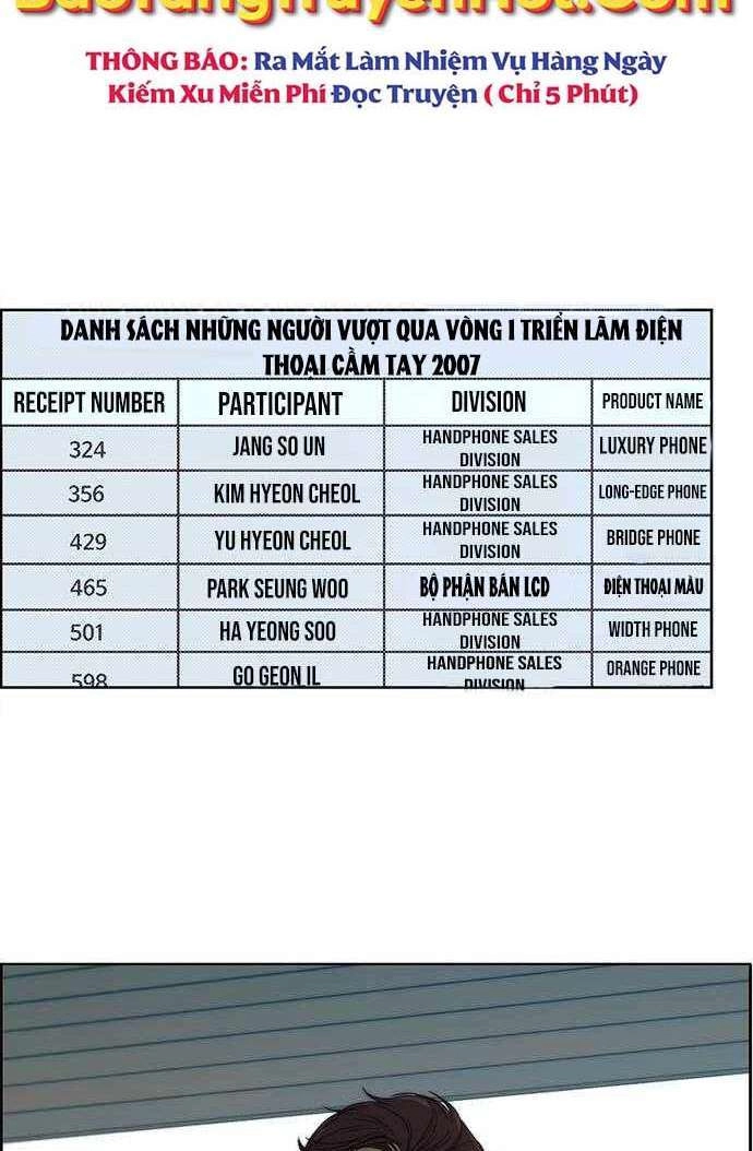 Người Đàn Ông Thực Thụ Chapter 94 - 44