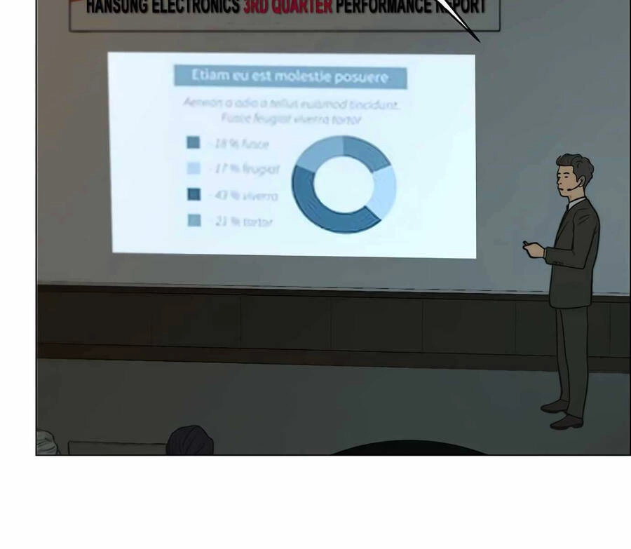 Người Đàn Ông Thực Thụ Chapter 106 - 146