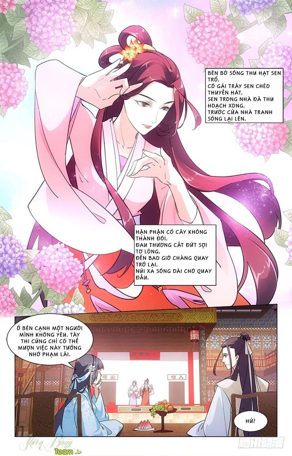 Hậu Cung Kinh Mộng Chapter 22 - 7