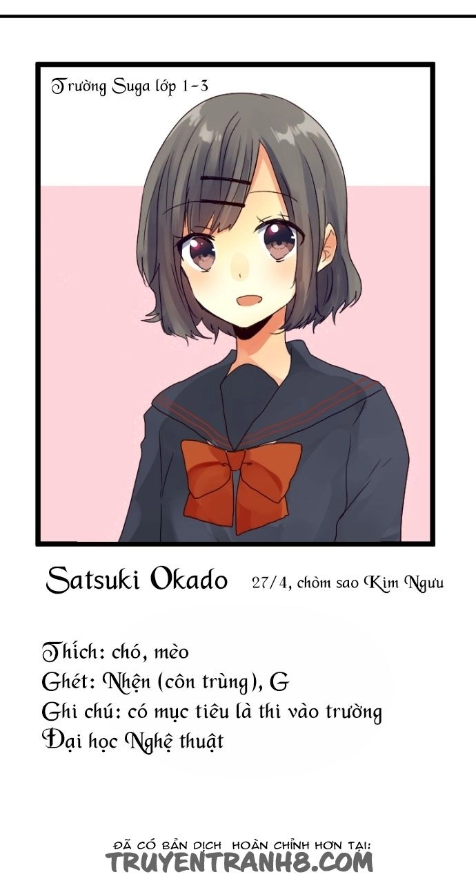 Giống Như Tình Yêu! Chapter 8.2 - 22