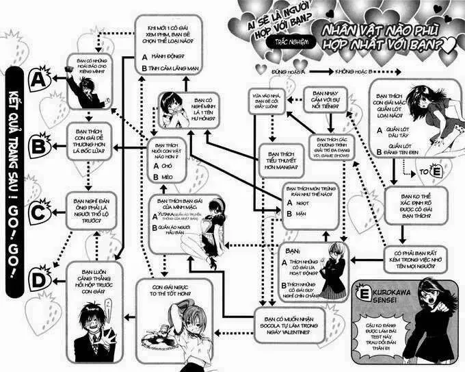 Quần Lót Dâu Tây - East Side Story Chapter  2.5 - 3